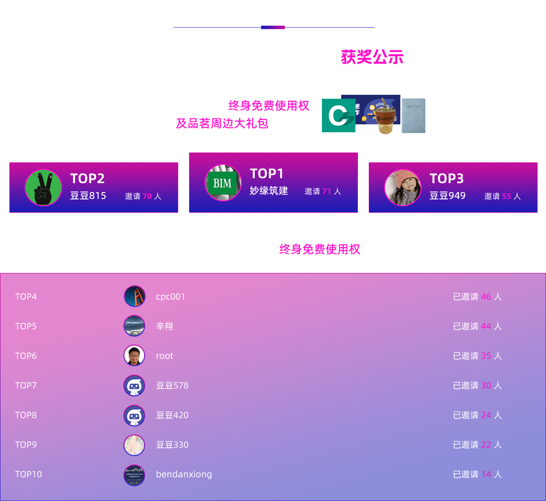 for Img 30 for Img 30